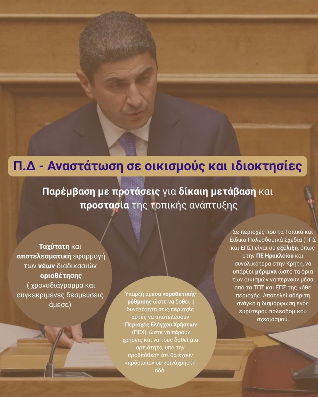 Κοινοβουλευτική παρέμβαση Αυγενάκη για την οικοδομική ασφυξία στους μικρούς οικισμούς